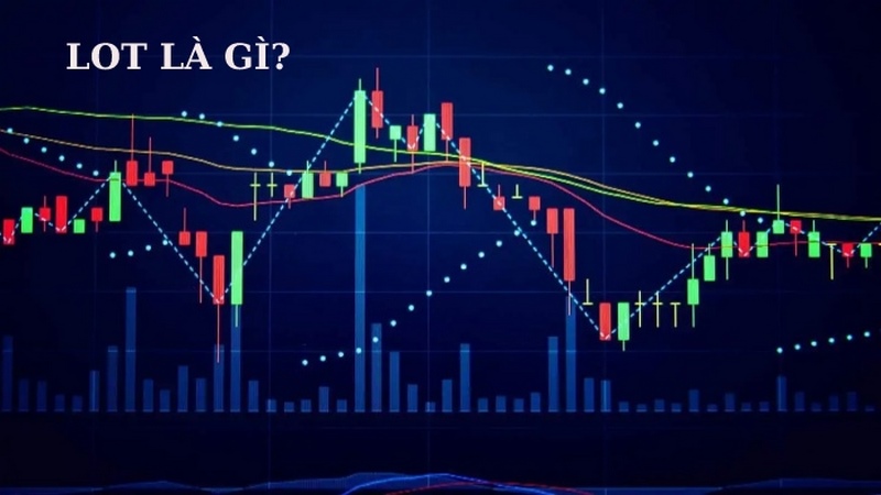 Lot-Forex-la-gi