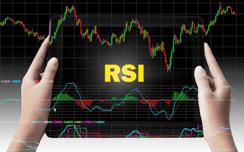 Chi-so-RSI-la-gi