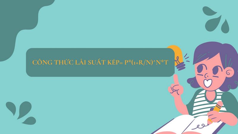 Cong-thuc-tinh-lai-suat-kep