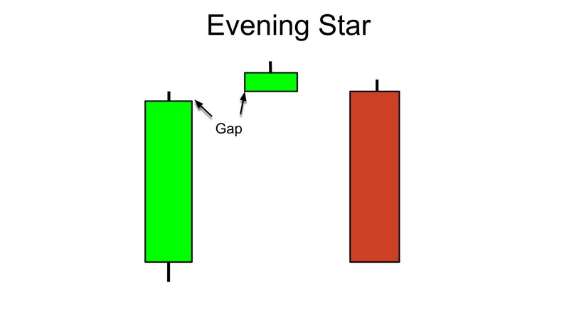 Evening-Star