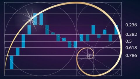 Fibonacci-la-gi-