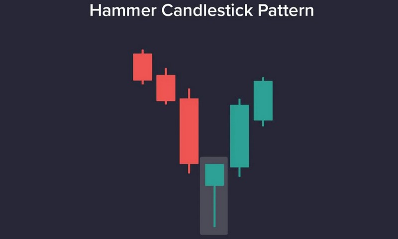 Hammer