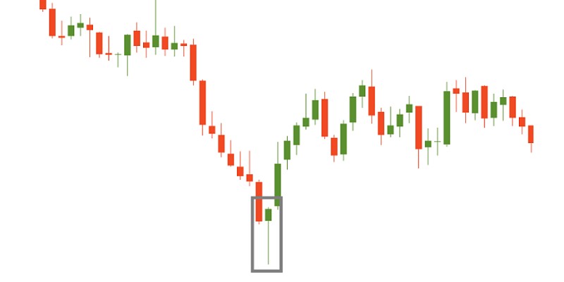 Mo-hinh-nen-dao-chieu-manh