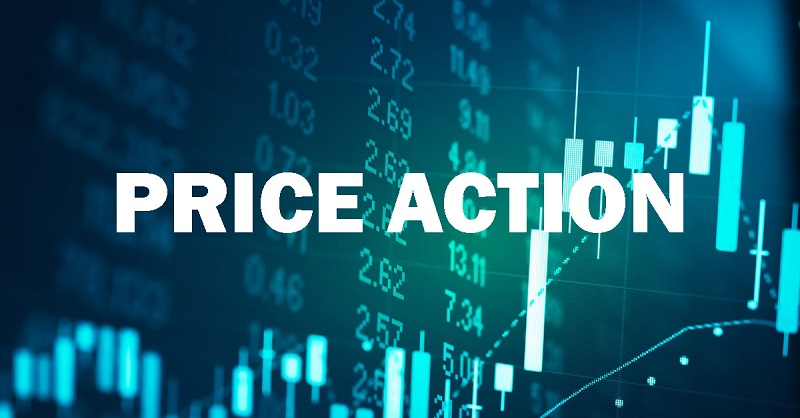các mô hình nến Price Action