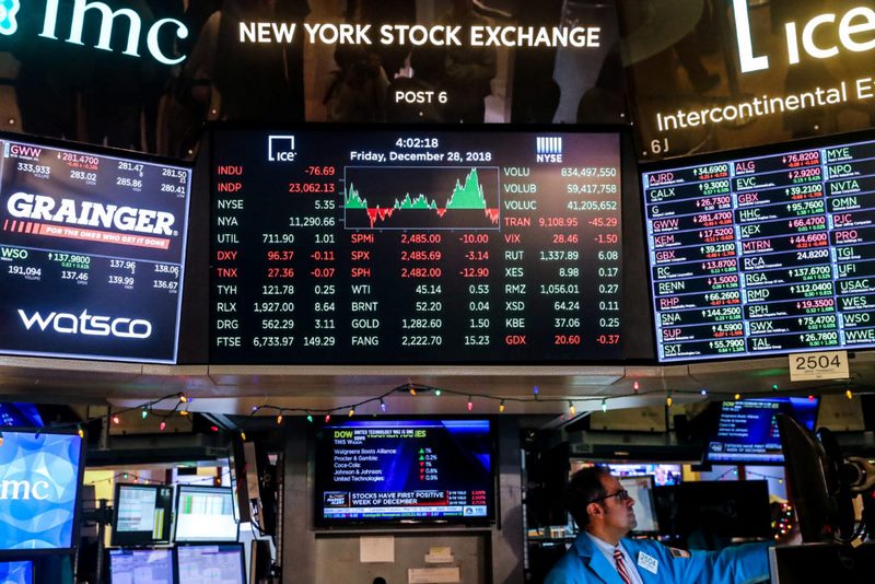 A screen displays the Dow Jones Industrial Average after the close of trading on the floor of the New York Stock Exchange (NYSE) in New York City