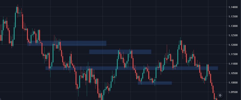 Vung-ho-tro-va-khang-cu-khong-phai-luc-nao-cung-co-dinh