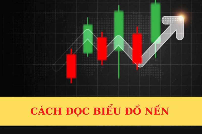 cac-mo-hinh-nen-trong-crypto