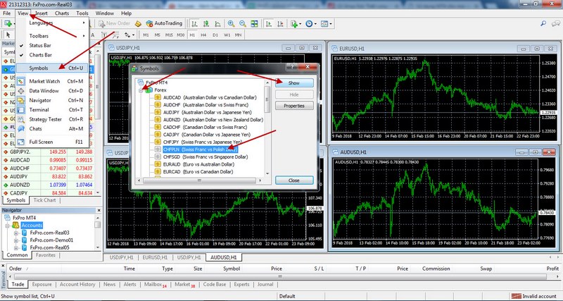 Giao-dien-lam-viec-chinh-cua-MetaTrader-4-Exness