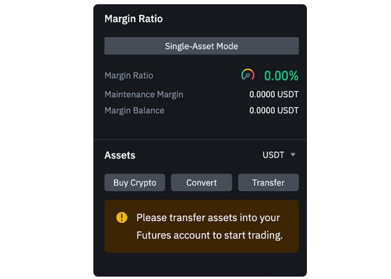 Khu-vuc-4-Margin-Overview