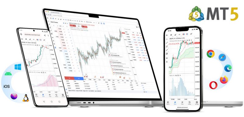 MetaTrader-5