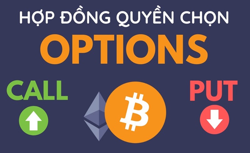 khai-niem-option-contract